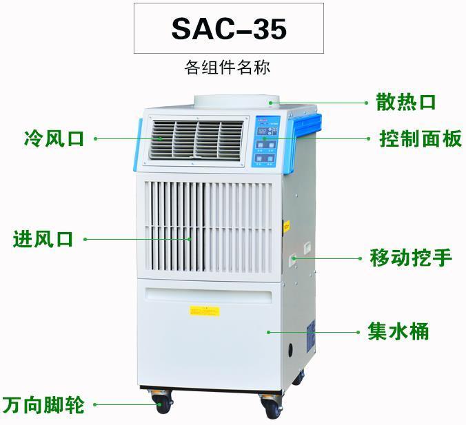 工業(yè)冷氣機的優(yōu)點及應用實際效果反映在什么地方？